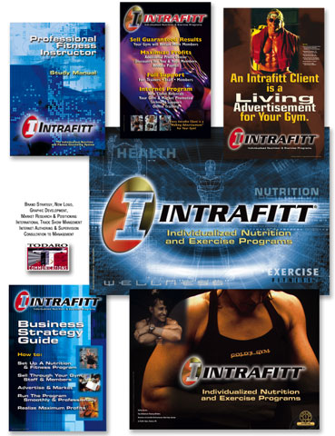 INTRAFITT Branding